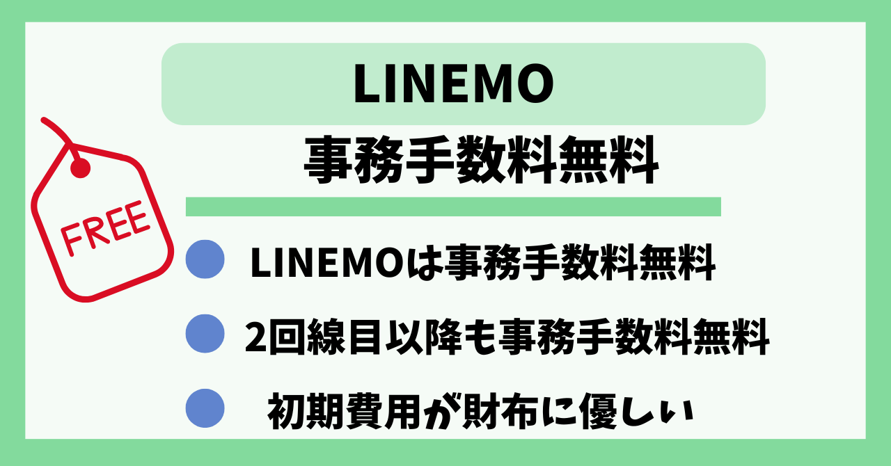 LINEMO　事務手数料